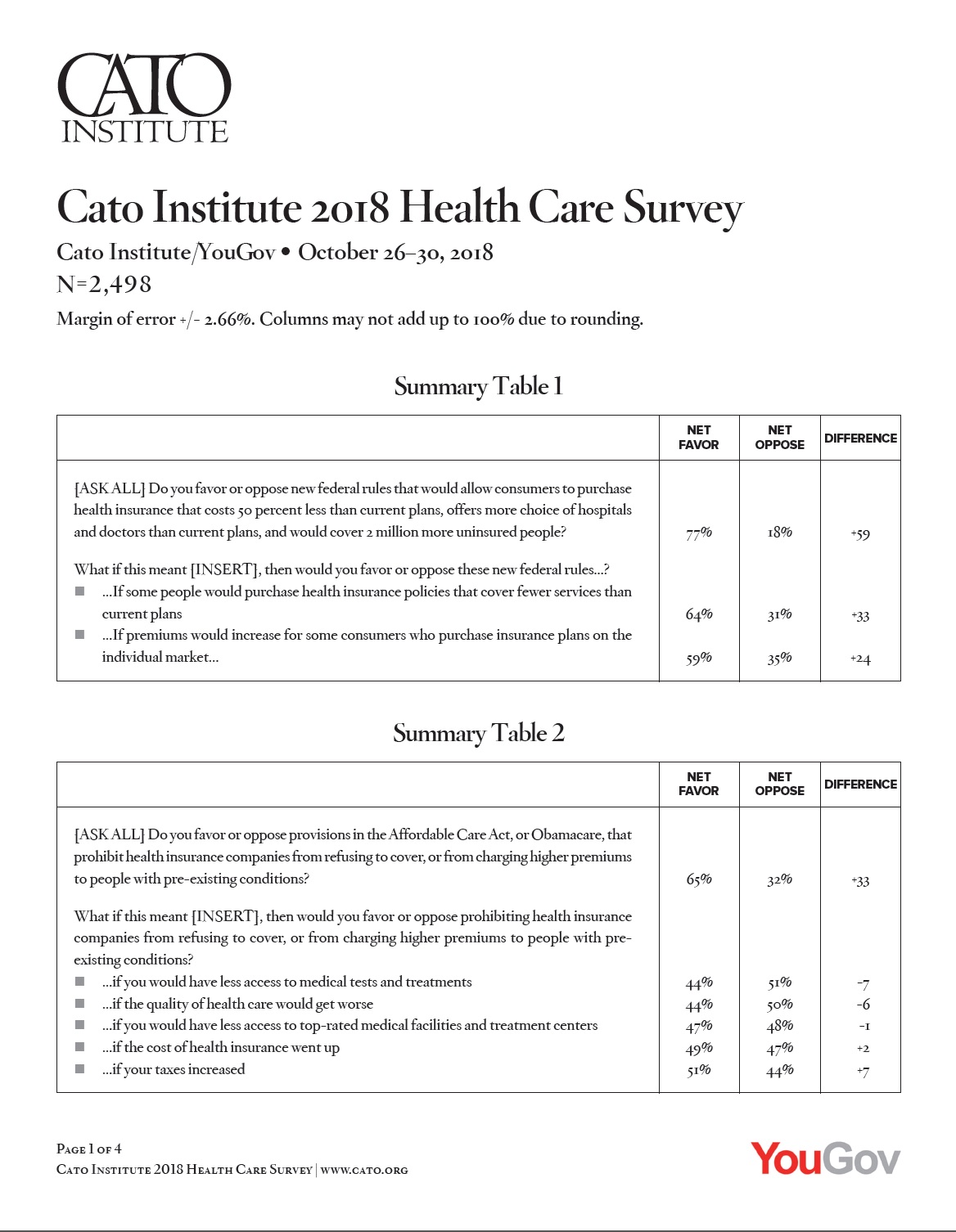cato_health_care_survey_2018_pdf.jpg